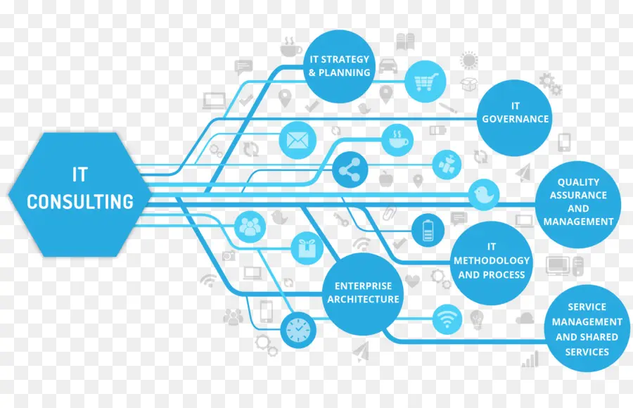 Marka，Web Analytics PNG