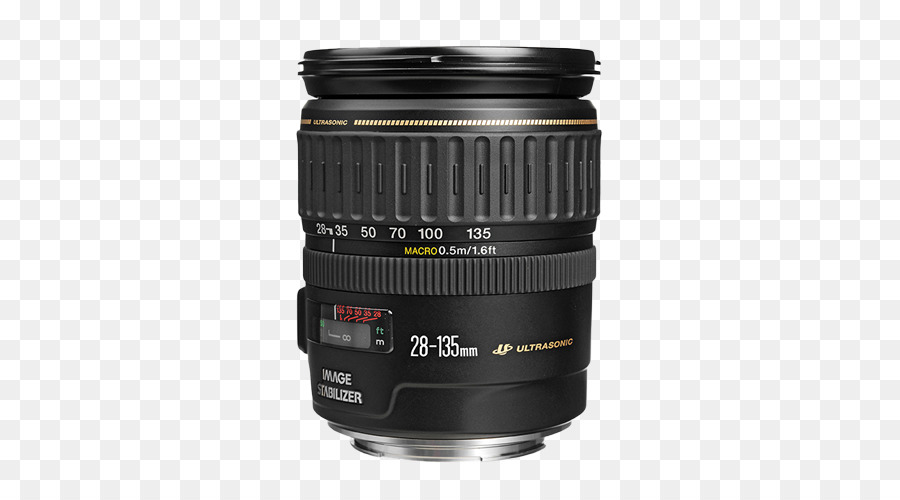 Canon Ef Lens Montaj，Canon Eos PNG