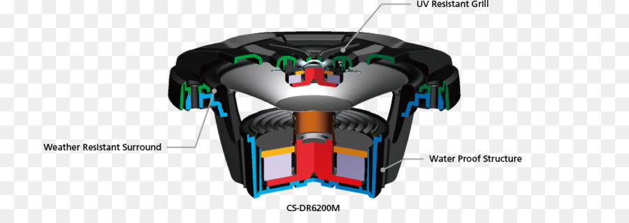 Panasonic 17cm 2 Yollu 150 W Marine Hoparlör，Panasonİc PNG