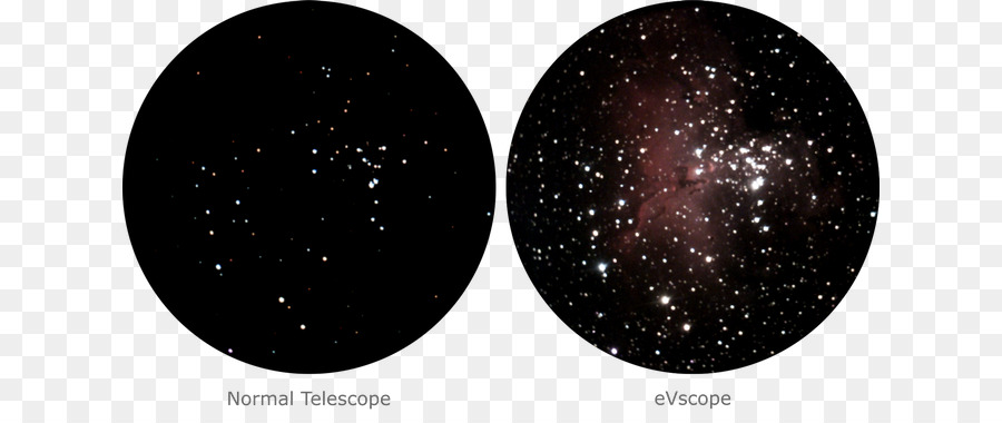 Teleskop，Evscope PNG