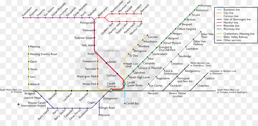 Demiryolu Taşımacılığı，Tren PNG