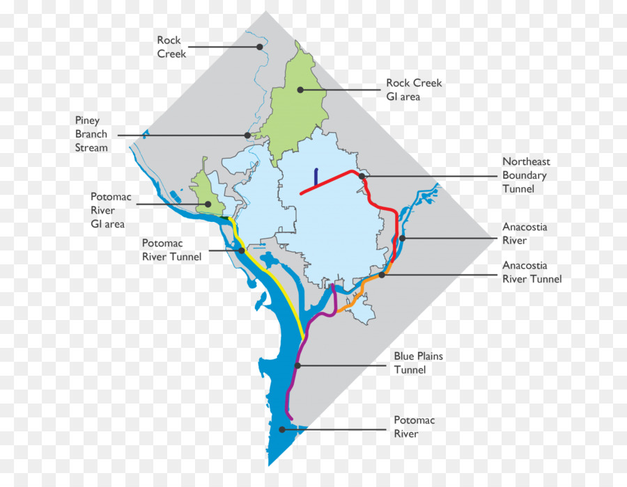 Anacostia Nehri，Columbia Su Ve Kanalizasyon Kurumu Ilçe PNG