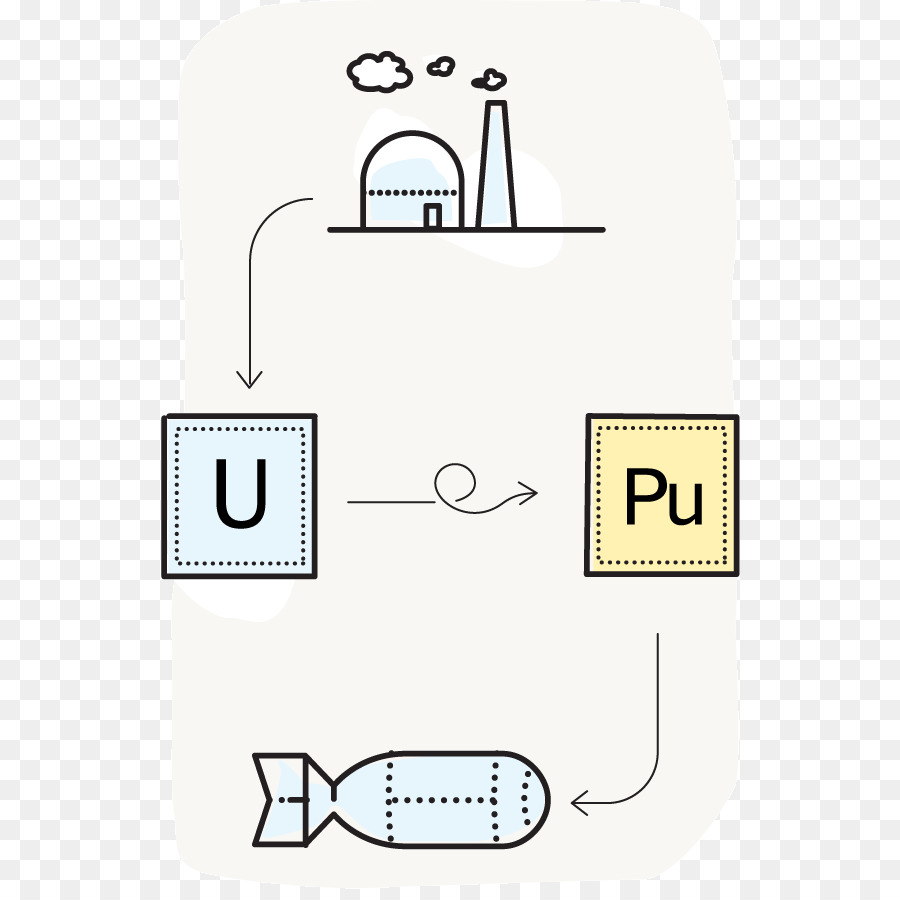 Kağıt，Yehova Şahitleri PNG