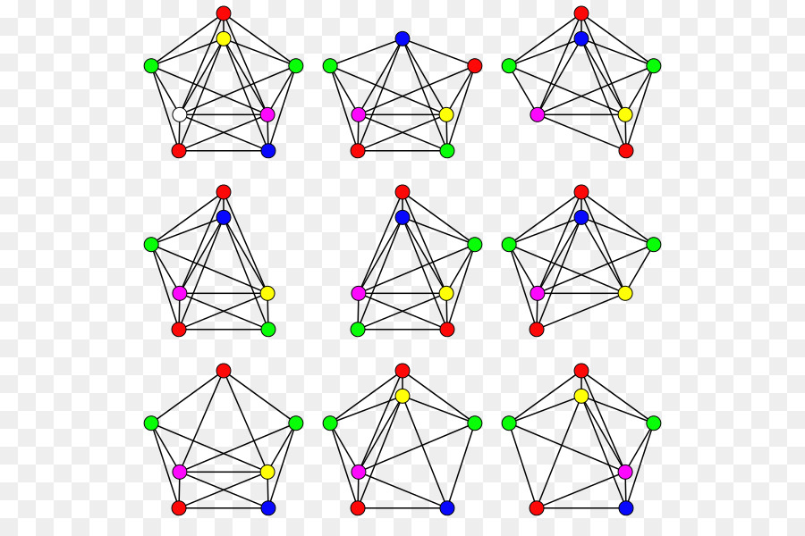 Grafik，Kritik Grafik PNG