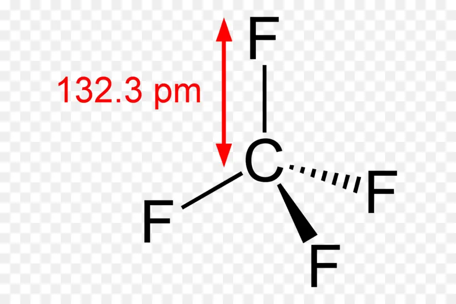 Karbon Tetraflorür，Molekül PNG
