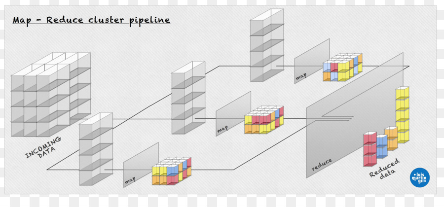 Apache Onun，Diyagramı PNG