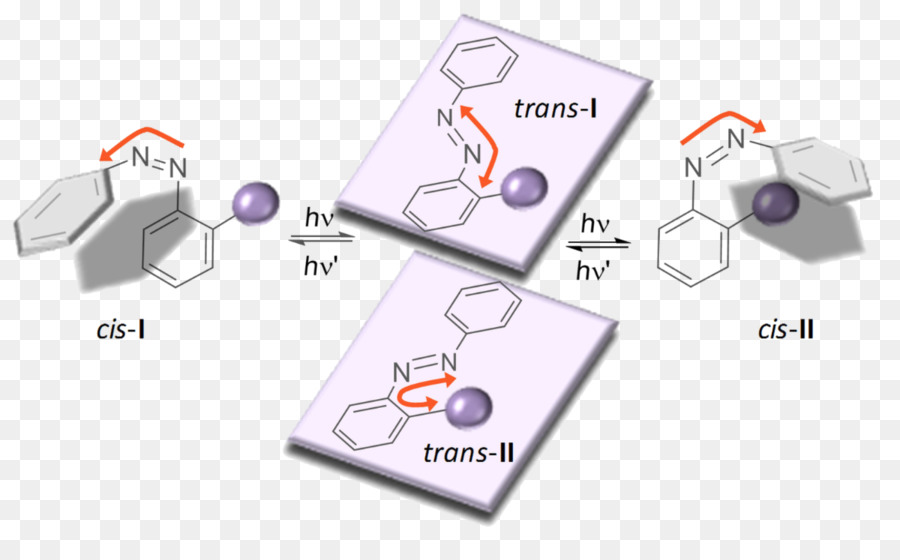 Azobenzene，İzomer PNG