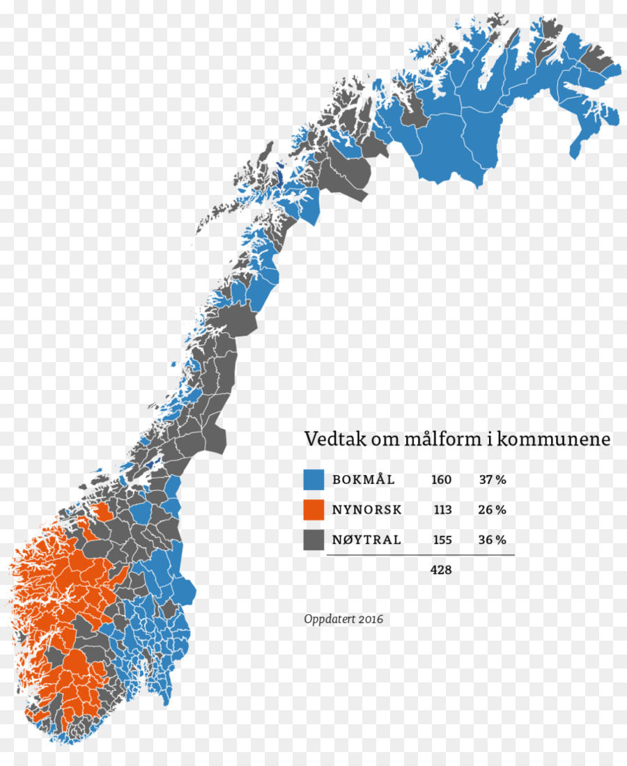 Dil Haritası，Norveç PNG