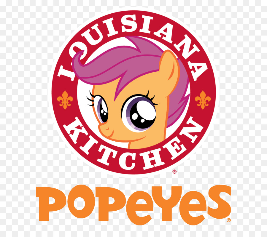 Logo，Popeyes PNG