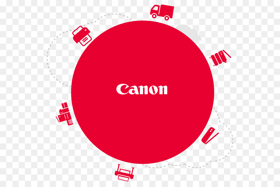 Canon We1 Wifi Adaptör，Canon PNG