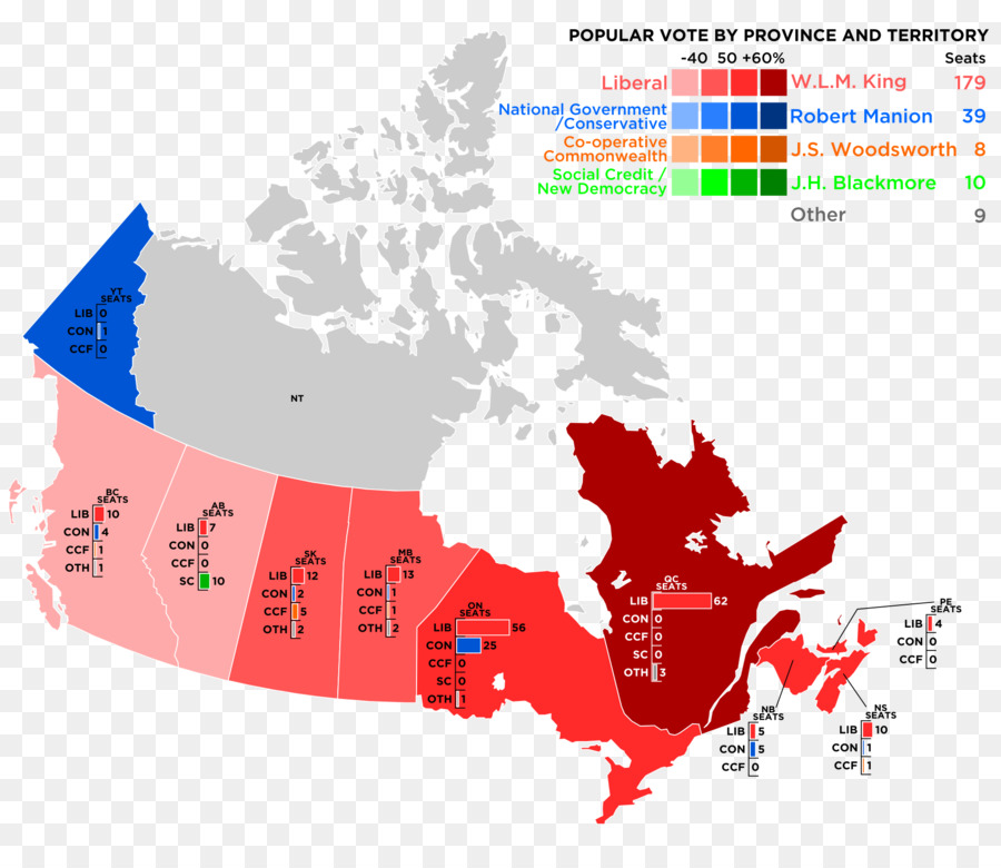 Kanada，Kanada Federal Seçim 1940 PNG