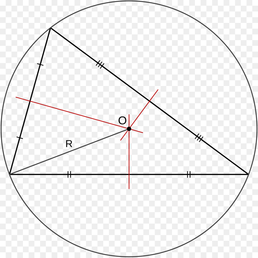 Teğetli Çember，Geometri PNG