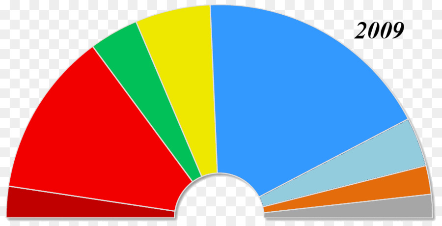 Grafik Tasarım，Açı PNG