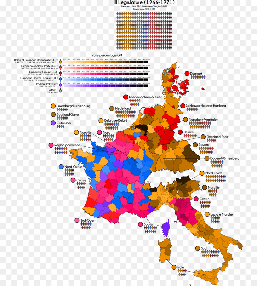 Avrupa，Seçim PNG