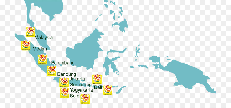 Endonezya，Organizasyon PNG
