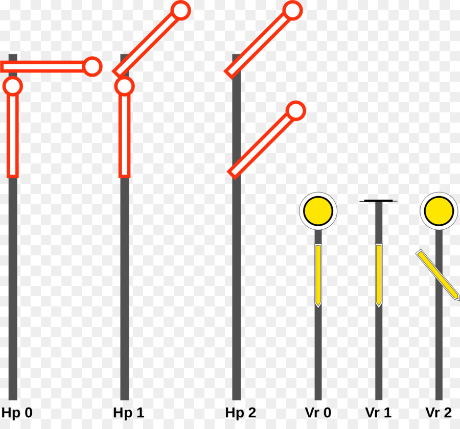 Demiryolu Sinyalleri，Tren PNG