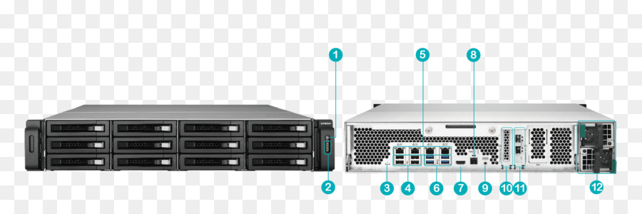 Ev Tvsec1280usasrp，Seri Bağlı Scsi PNG