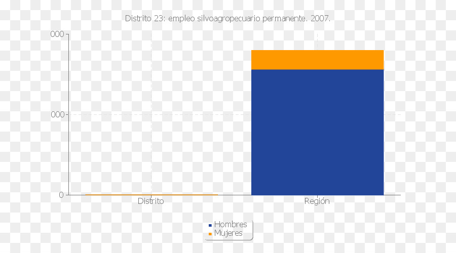 Kağıt，çizgi PNG