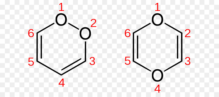 14dioxin，Dioksin PNG