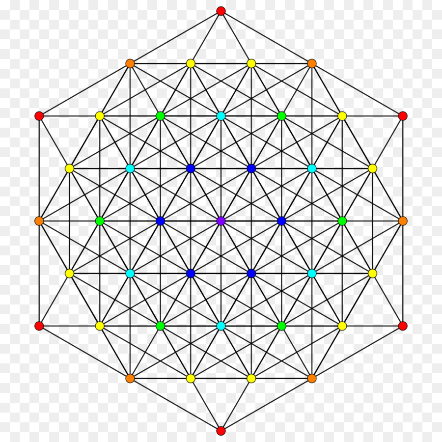 Geometrik Şekil，Çokgen PNG