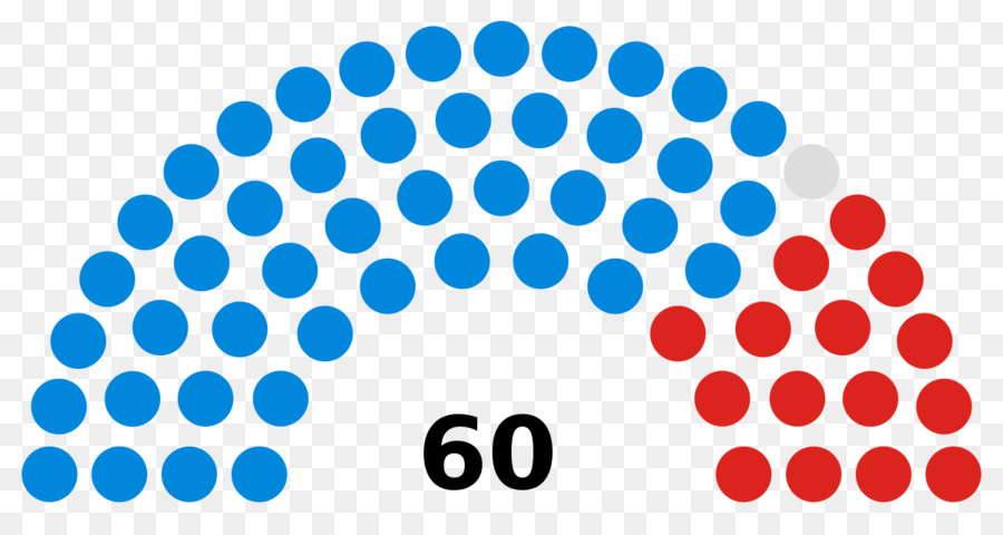 Parlamento Koltuk Dağılımı，Koltuklar PNG