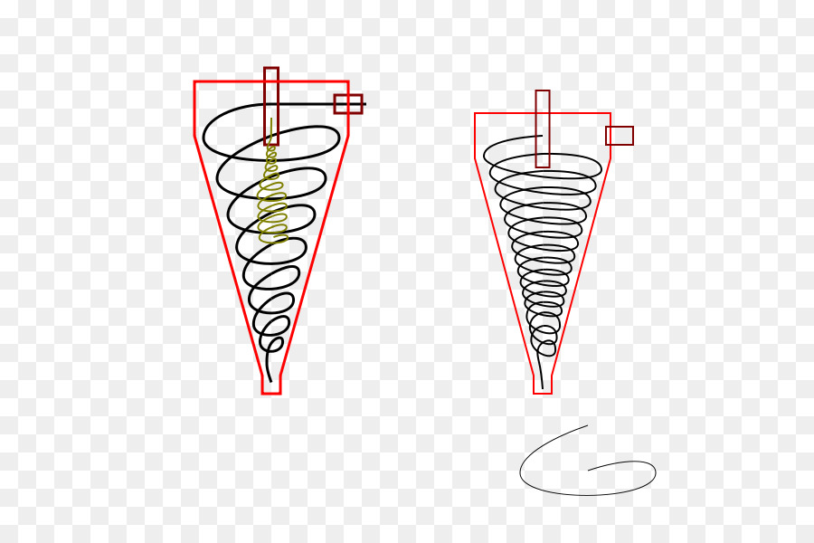 Küçük Resim，Wikimedia Commons Ta PNG