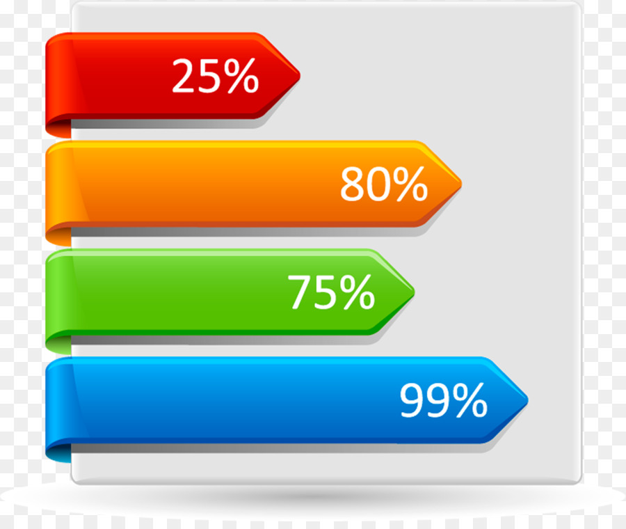 çubuk Grafik，Grafik PNG