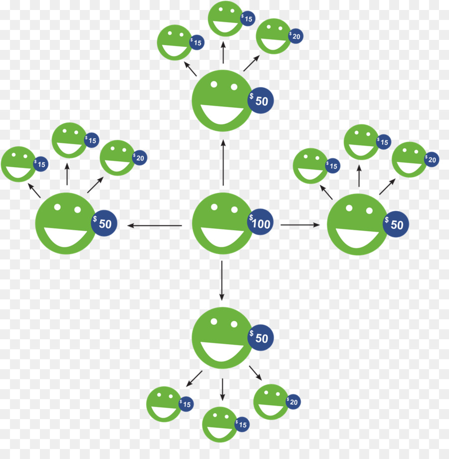 Organizma，Insan Davranışı PNG