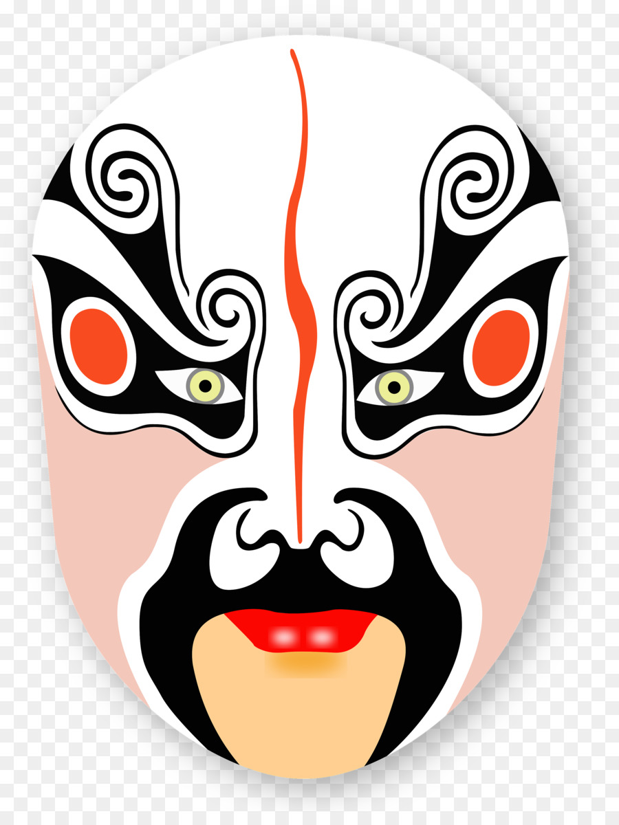 Maske，Yüz PNG