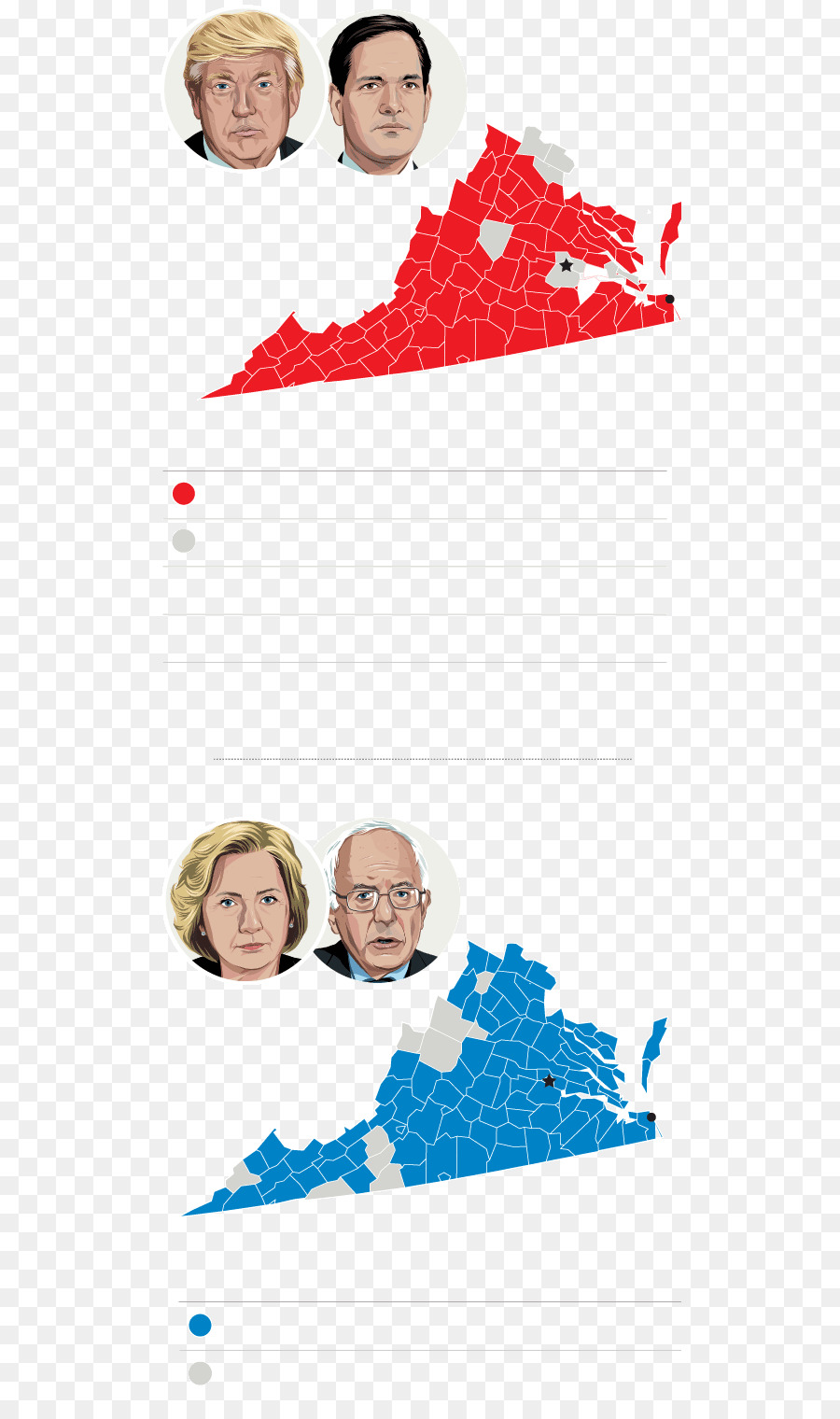 Cumhurbaşkanlığı Seçimleri 2016 Bİze，Virginia PNG