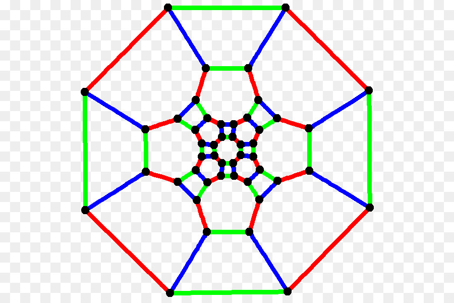 Arşimet Katı，Cuboctahedron PNG