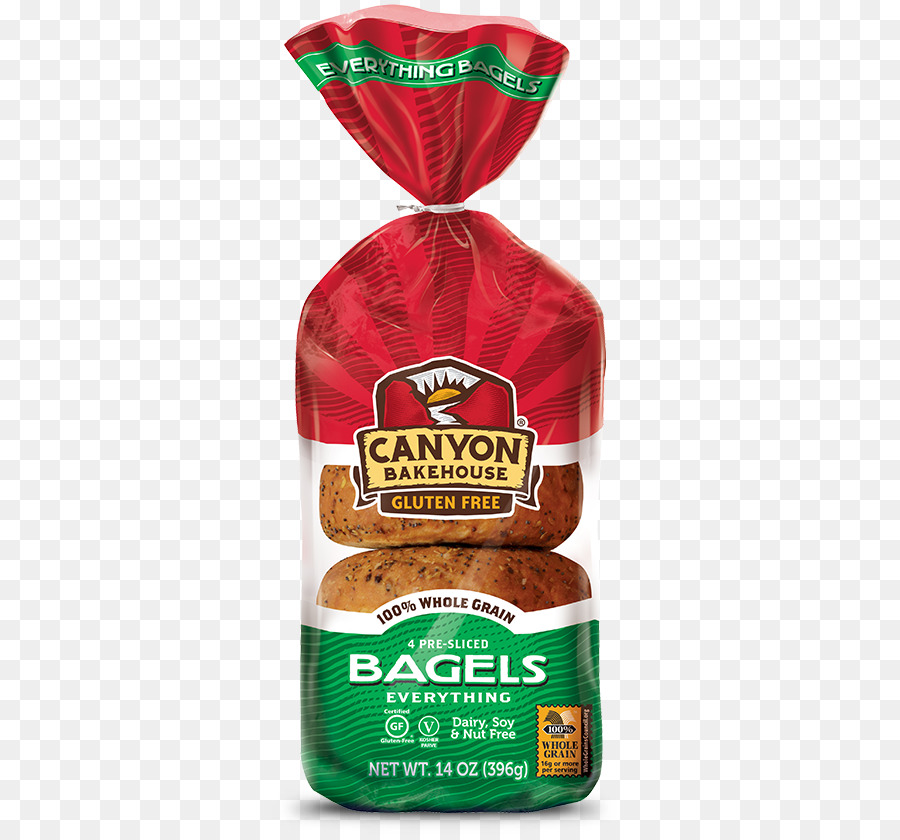 Simit，Kanyon Böyle Llc PNG