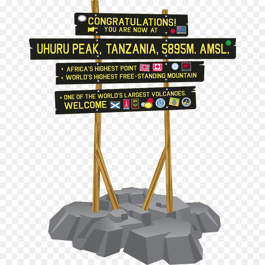 Kilimanjaro Dağı，Uhuru Peak PNG