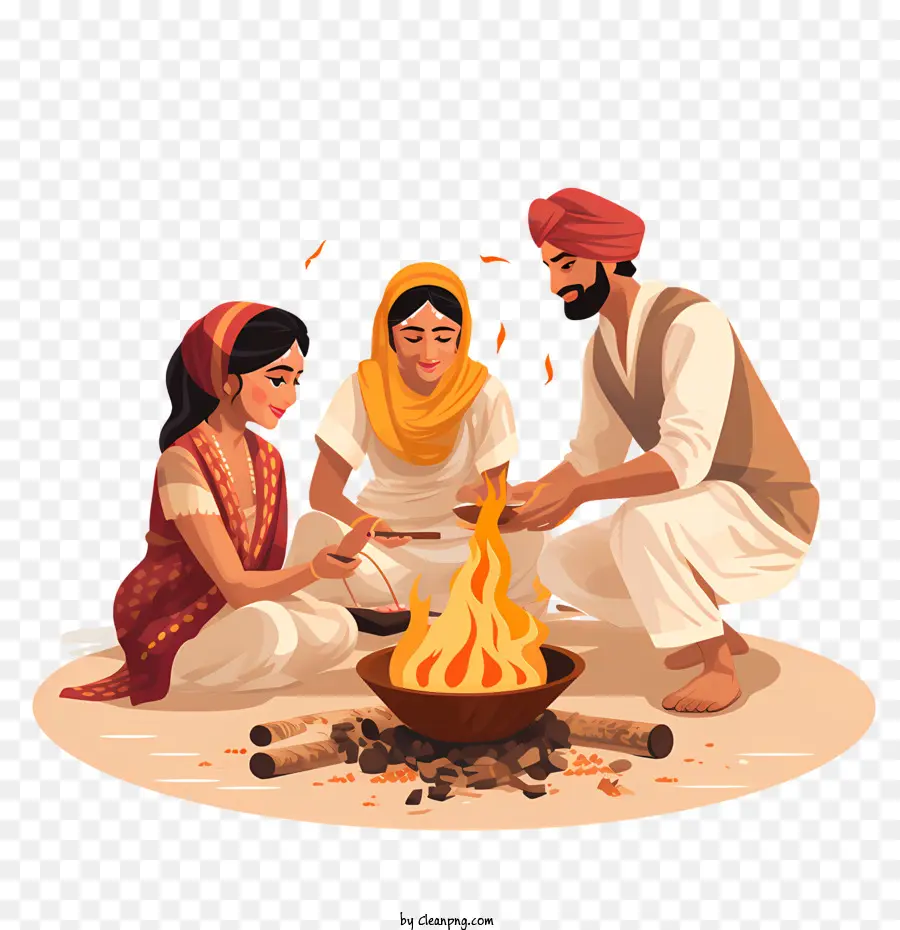 Lohri，Aile PNG