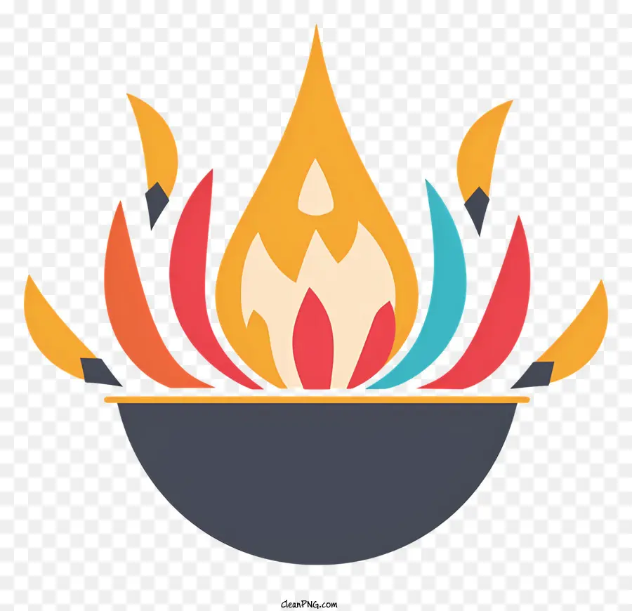 Lohri，Alev PNG