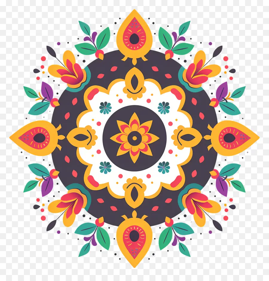 Onam Pookalam，Mandalaları PNG