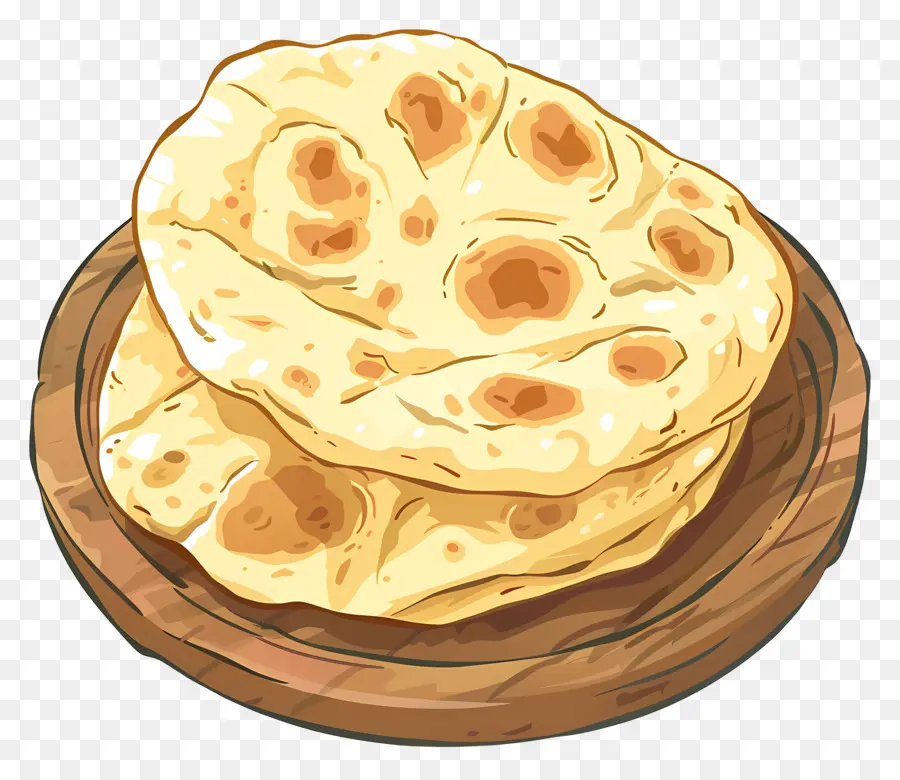 Naan Ekmeği，Gözleme PNG