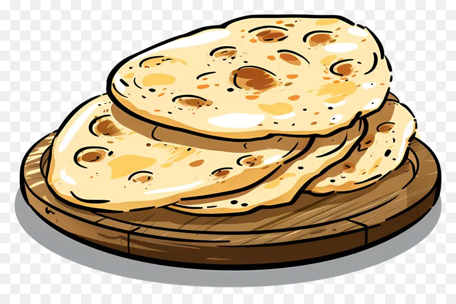 Naan Ekmeği，Gözleme PNG