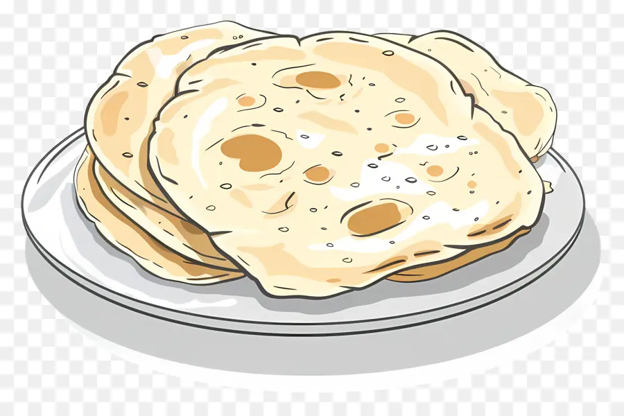 Naan Ekmeği，Gözleme PNG