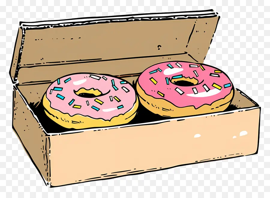 Donutlar，Kutu PNG