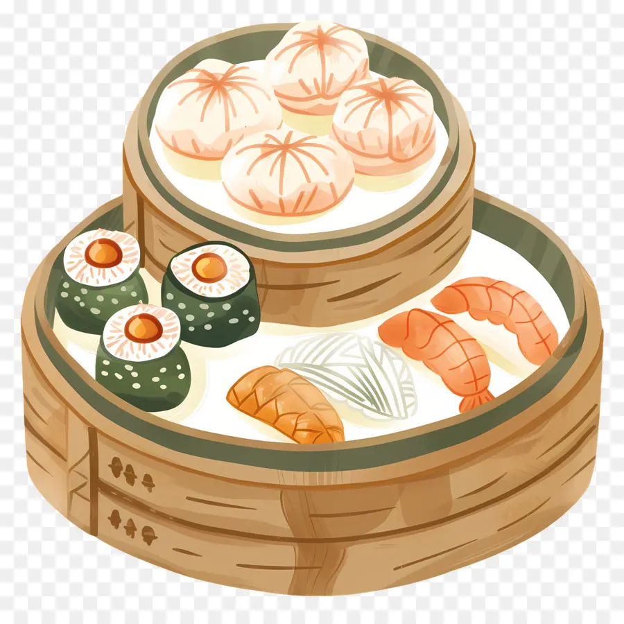 Dim Sum，Çin Mutfağı PNG