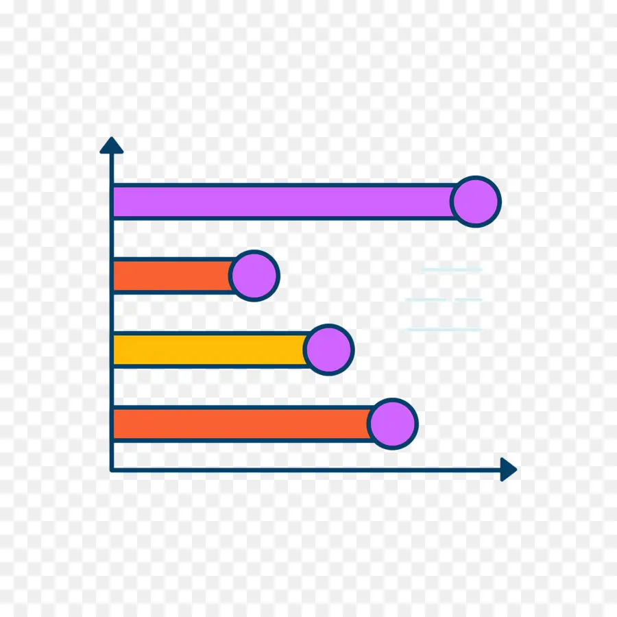 Çubuk Grafik，Veri PNG