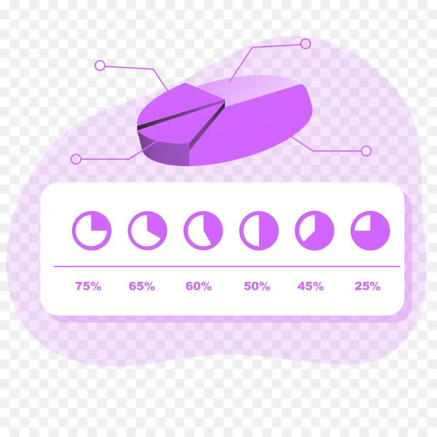 Pasta Grafiği，İstatistikler PNG