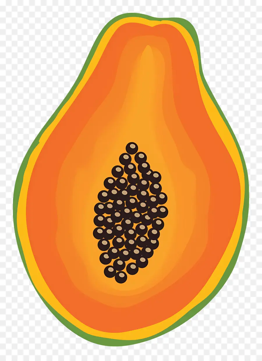 Papaya，Tropikal PNG