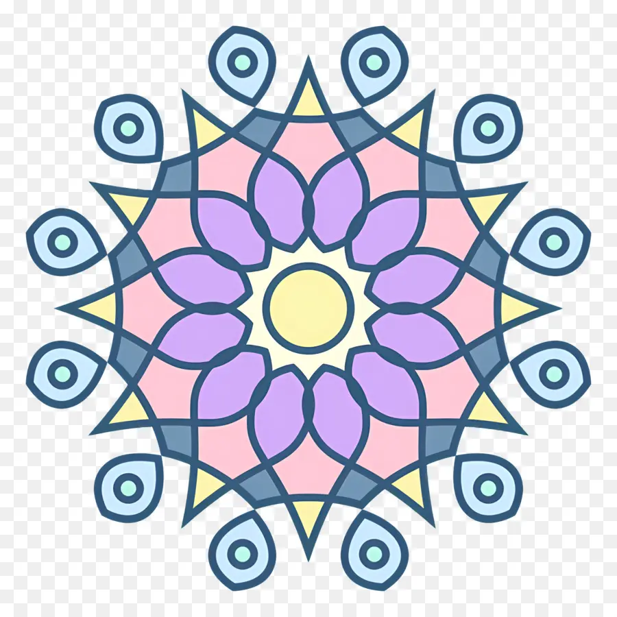 Mandala，Model PNG