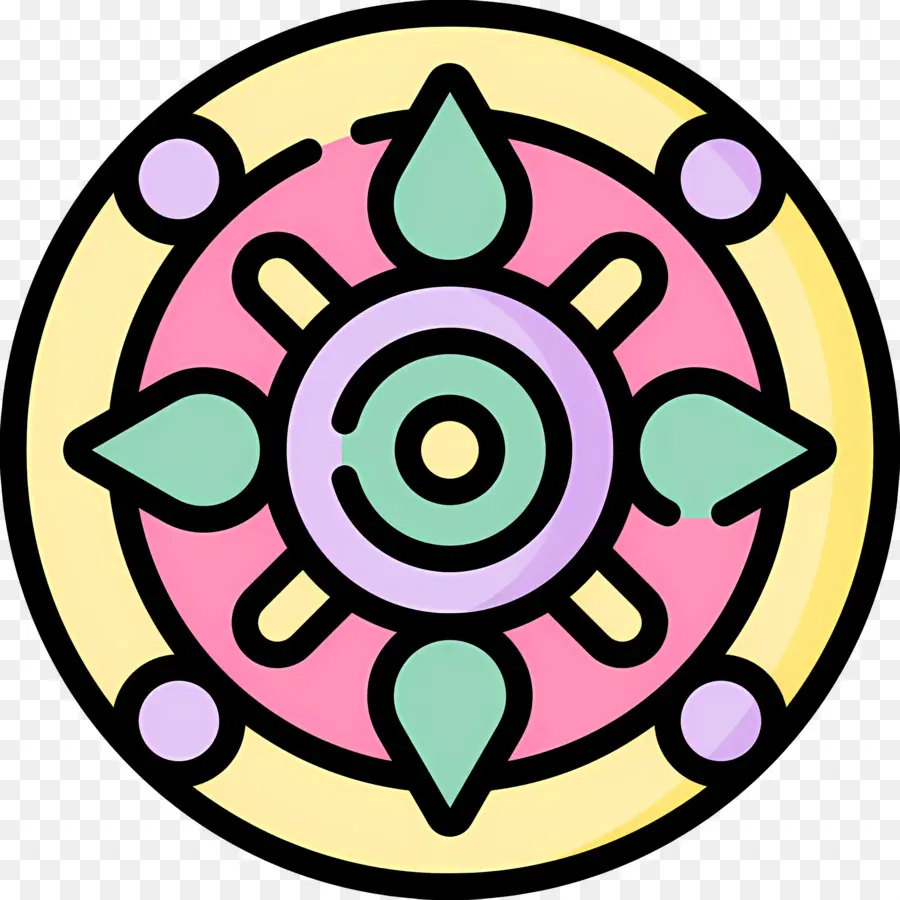 Mandala，Model PNG