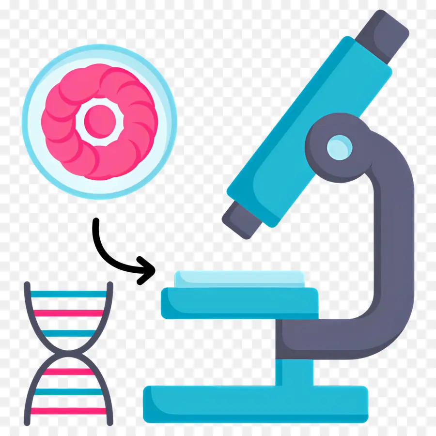 Bilim Laboratuvarı，Mikroskop Ve Dna PNG