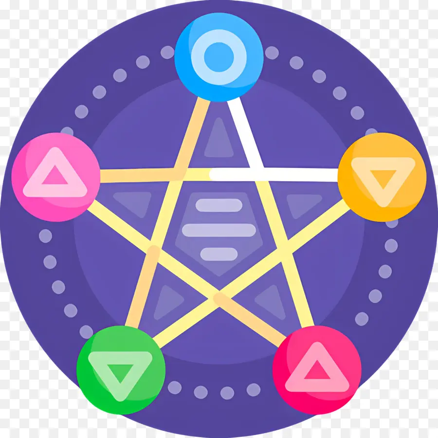 Pentagram Sembolü，Renkli Pentagram PNG