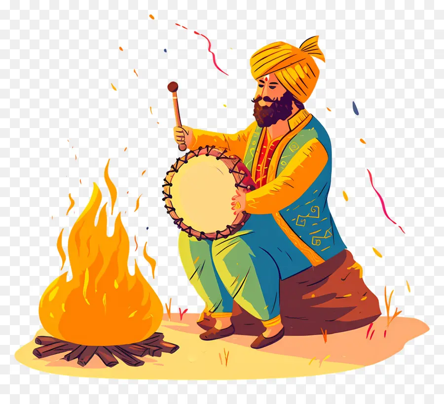 Lohri，Lohri Kutlaması PNG